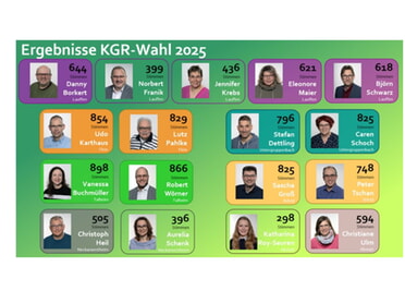 Kirchengemeinderat